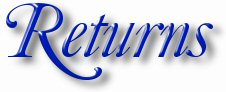 Returns